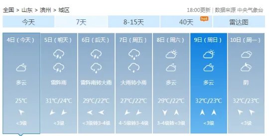 台风黑格比最新路径图 山东滨州将有大到暴雨天气
