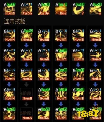 DNF黑暗武士技能最强搭配 最新黑暗武士技能搭配推荐