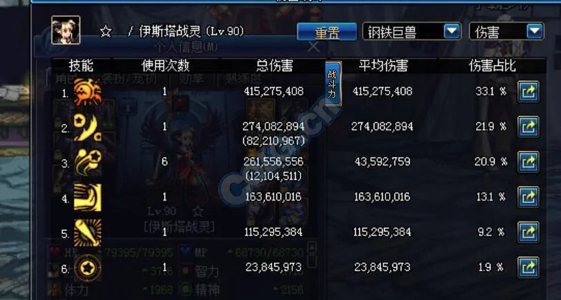 DNF卢克副本怎么打 卢克1-6全流程详解