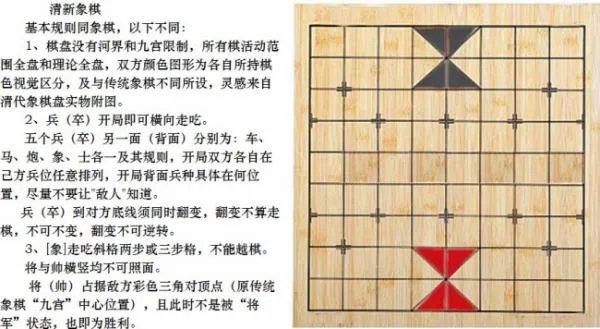 琴棋书画中的棋指的是什么