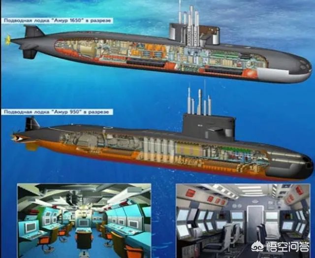 如何评价拉达级潜艇?