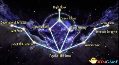 上古卷轴5：天际黎明守卫阵营选择攻略 让你不烦恼