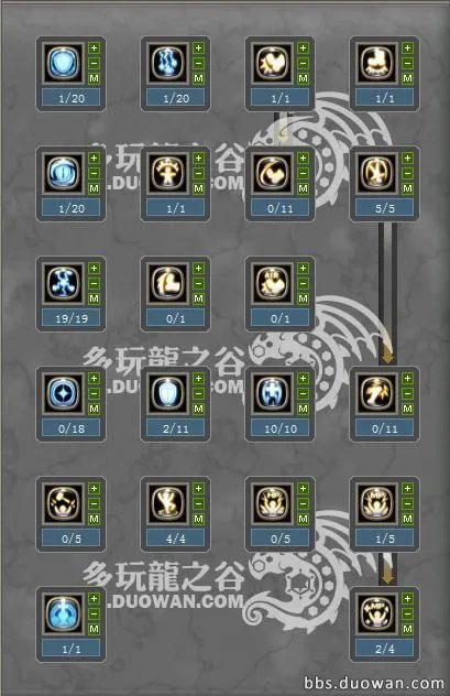 龙之谷t4雷神加点