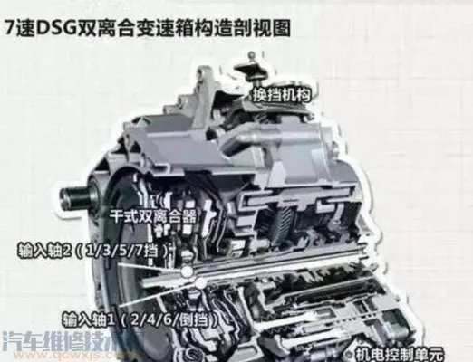 帕萨特自动变速箱油多久换一次