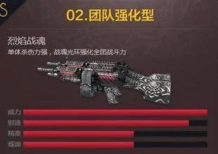 逆战烈焰战魂怎么样好用吗多少钱