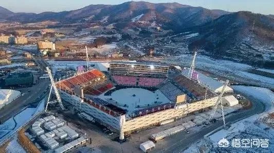 平昌冬奥会今日举办开幕式，你最期待哪个环节？