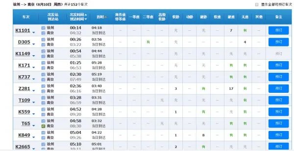 徐州到南京火车时刻表