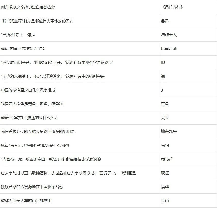 梦幻西游元宵节答题攻略2022