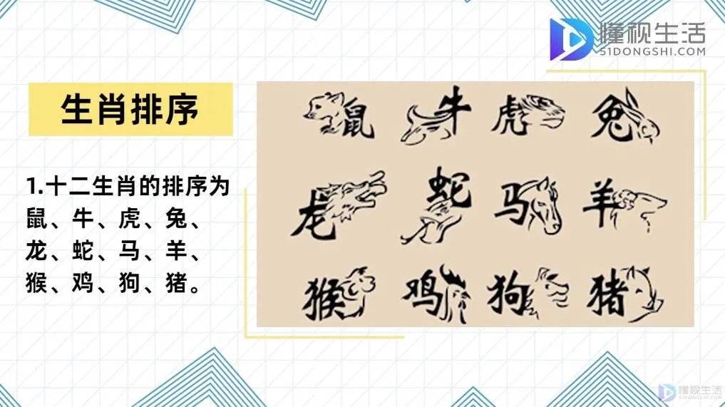 十二生肖排序