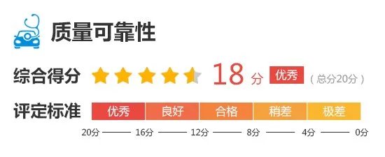 全新途胜严重质量问题，北京现代途胜致命缺点