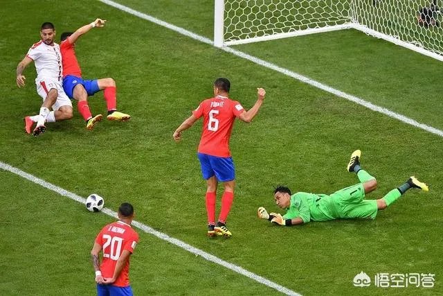 塞尔维亚队1：0艰难战胜哥斯达黎加队，怎么评价两队的表现？