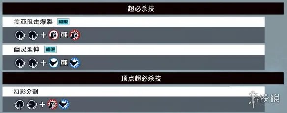 《拳皇15》全部人物出招表汇总 各角色出招表是什么？