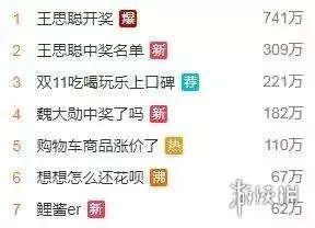 王思聪开奖了：你没中奖的原因除了性别非女还有这个