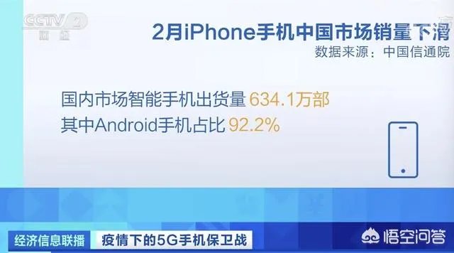 iPhone11挥泪掉价1600元最佳入手时机来了吗？