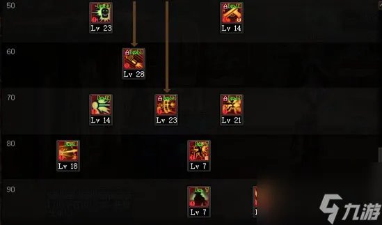 《DNF》漫游枪手 男 神界新版本技能加点和护石符文推荐