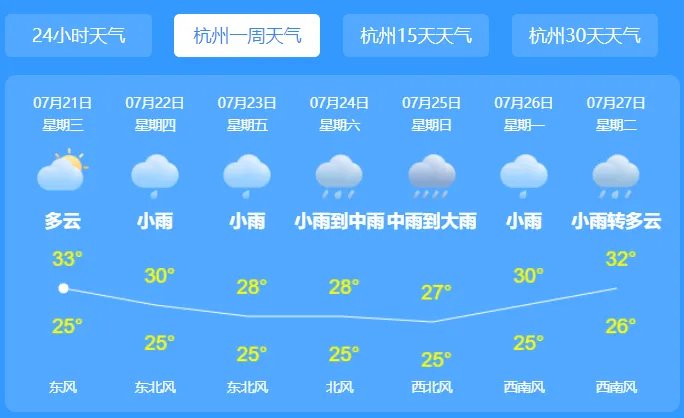台风烟花最新实时路径图发布今天 台风烟花靠近杭州