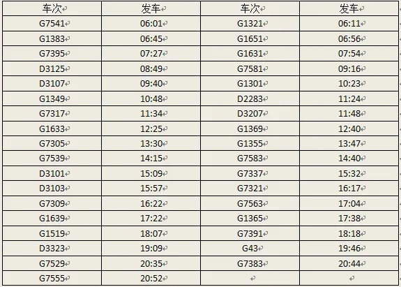上海到乌镇怎么坐车