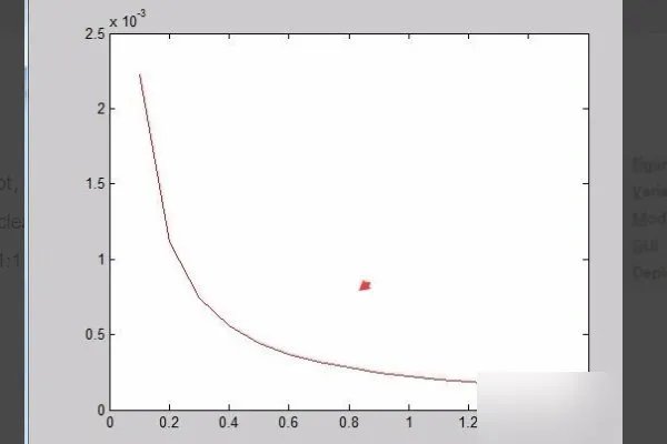 matlabaxis设置坐标间隔