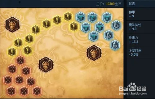 S6打野皇子的天赋与符文