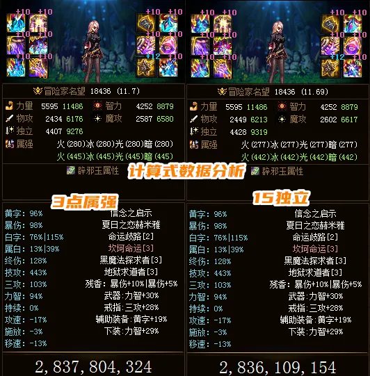 DNF2022强势职业推荐