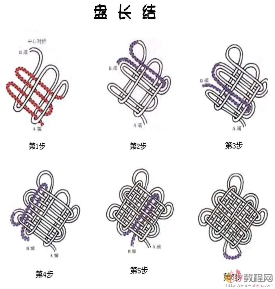 中国结怎样编织？