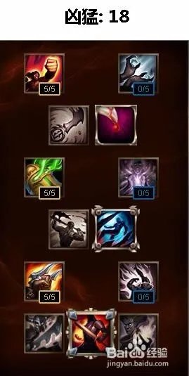 lol战争女神天赋加点图|S6战争女神符文天赋