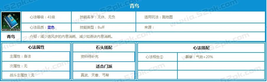 天涯明月刀全门派入门江湖心法推荐手册