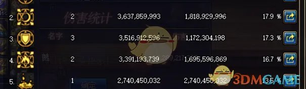 《DNF》2020召唤加点推荐