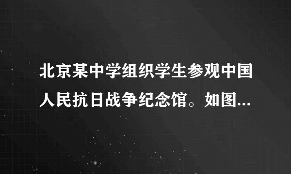 北京某中学组织学生参观中国人民抗日战争纪念馆。如图为纪念馆周边地区示意图及学校地理小组绘制的指示牌。据此，完成8～9题。指示牌位于图中的（  ）A. ①B. ②C. ③D. ④