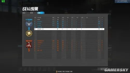 游民星空“微星杯”使命召唤OL锦标赛 9月7日第一场战报