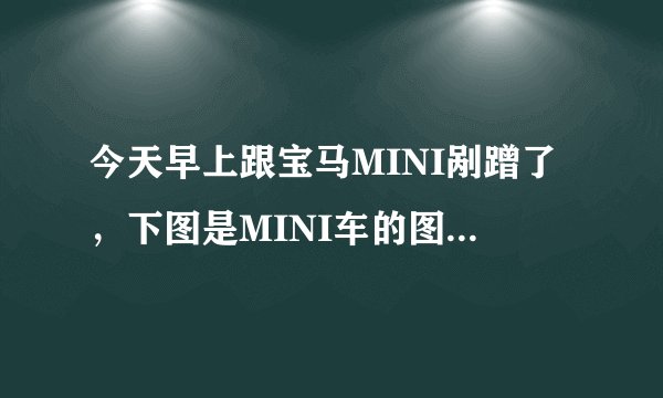 今天早上跟宝马MINI剐蹭了，下图是MINI车的图片，帮忙看下大概需要多少维修费用。