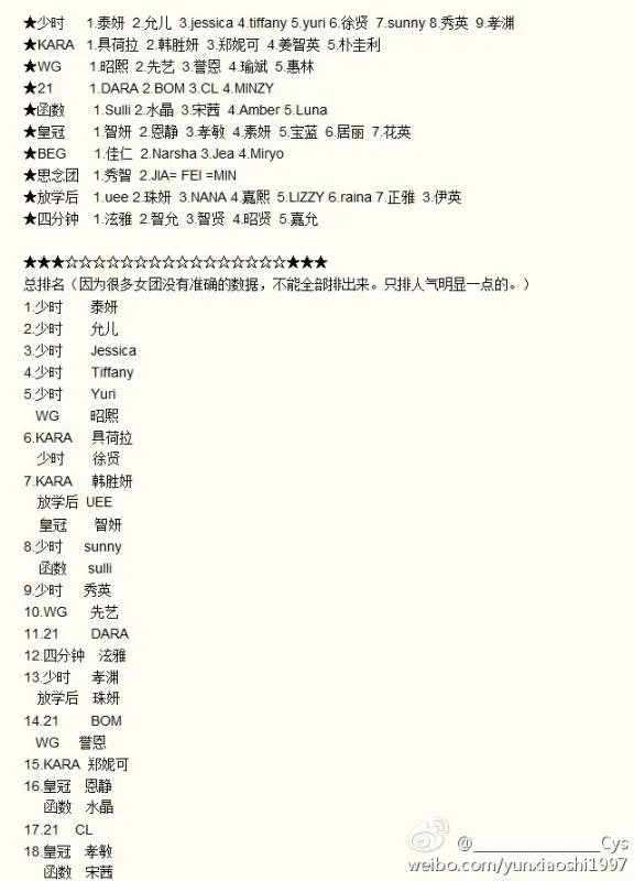 fx组合宋茜在韩国人气