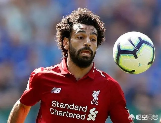 国际足联公布年度最佳前三名：C罗、萨拉赫和莫德里奇，梅西无缘前三，你认为合理吗？