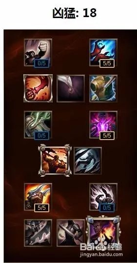 潘森s6天赋加点图|潘森符文|潘森怎么玩