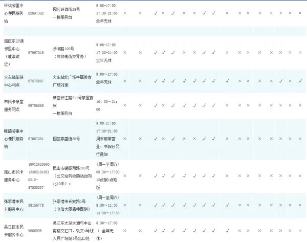 在苏州如何办理公交卡？