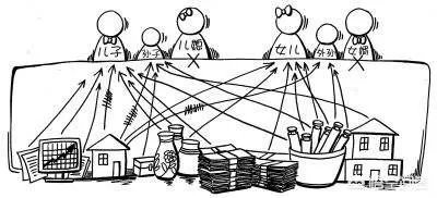 如何进行遗嘱公证比较好？