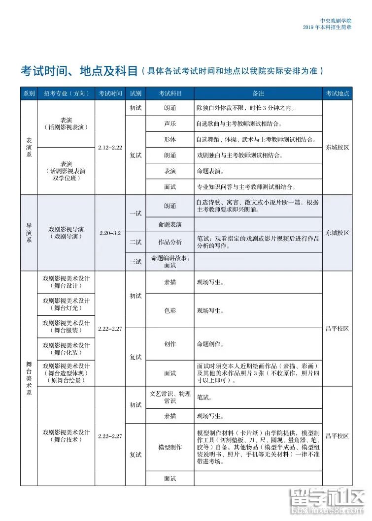中央戏剧学院2019本科招生简章