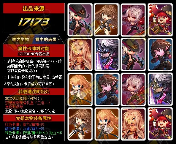 10秒轻松找到对应组合 DNF魔性卡牌对对翻答案2017