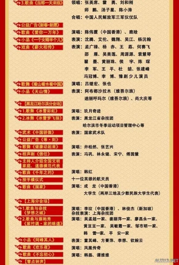 2017年央视春晚收视率公布 毛阿敏张杰对唱收视最高