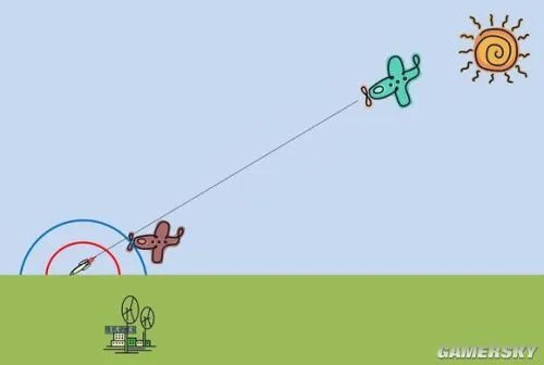 战机世界研究所：不同弹链 炸弹与火箭弹的特性