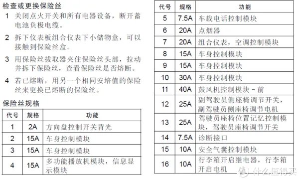 怎么安装点烟器
