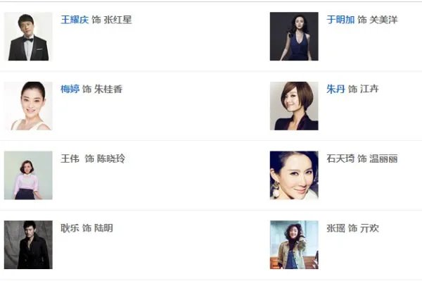 爱是欢乐的源泉的演员