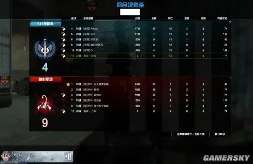 游民星空“微星杯”使命召唤OL锦标赛 9月7日第一场战报