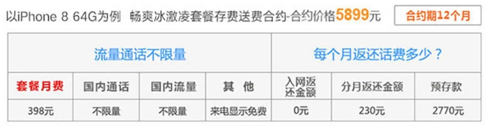 今天iPhone8开售，零售店却很冷清，这说明了什么？