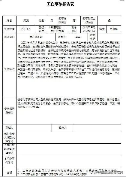 工伤事故报告表模板？
