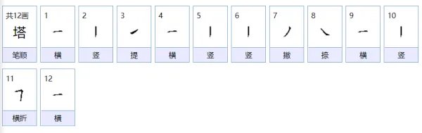 塔的读音是什么