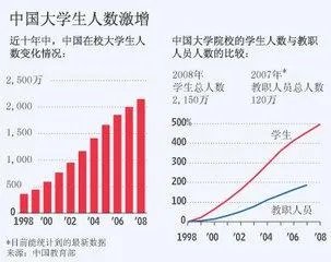 2017高考各省分数线陆续公布,大部分都降了,为啥?
