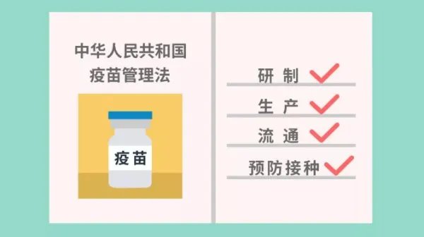 疫苗管理法通过，疫苗立法对社会有什么影响？