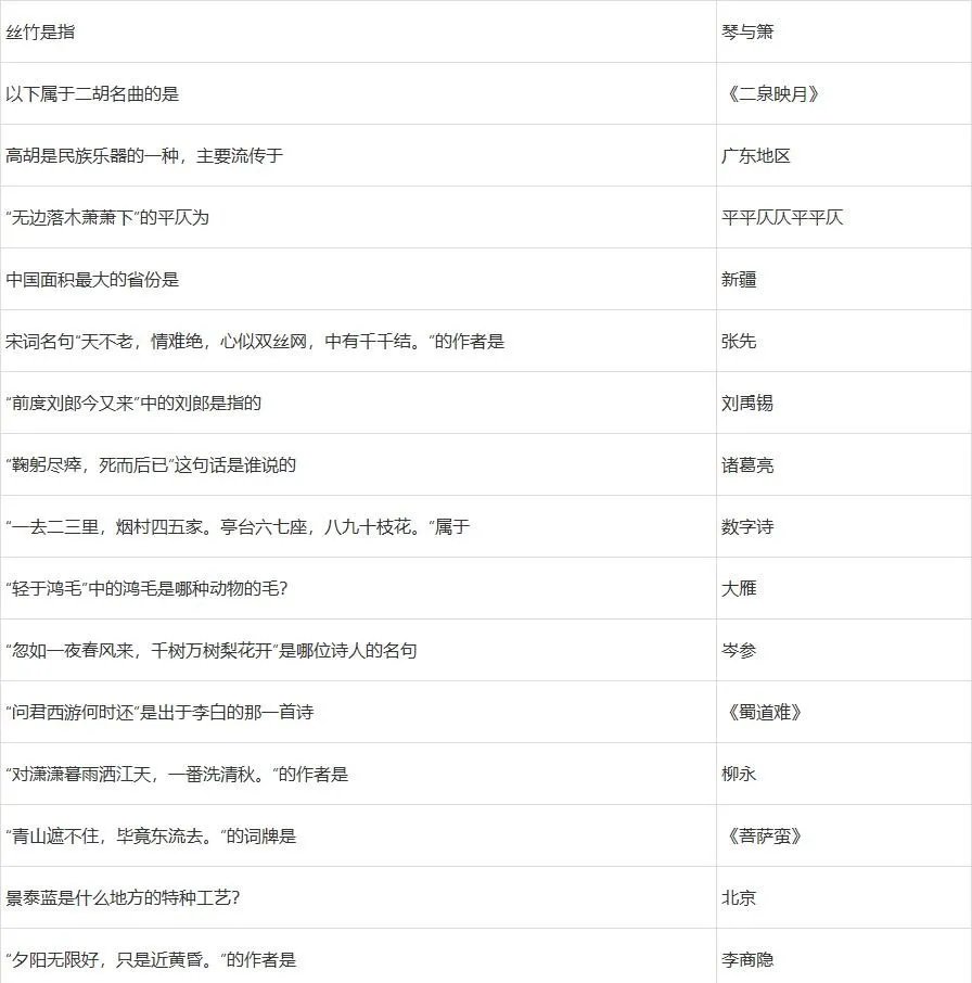 梦幻西游元宵节答题攻略2022