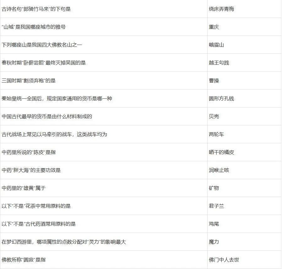 梦幻西游元宵节答题攻略2022